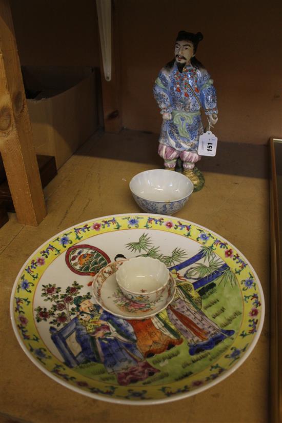 Oriental figure, charger etc(-)